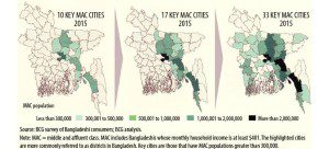 Read more about the article Time to Make for Bangladesh