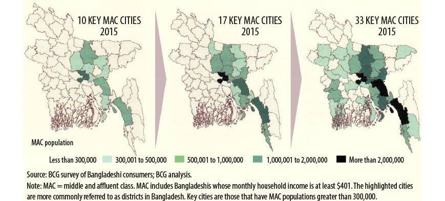 You are currently viewing Time to Make for Bangladesh