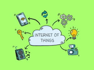 Read more about the article Internet of Things – The Future is Here