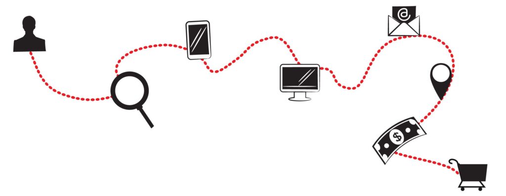 Read more about the article MANAGING CUSTOMER JOURNEYS