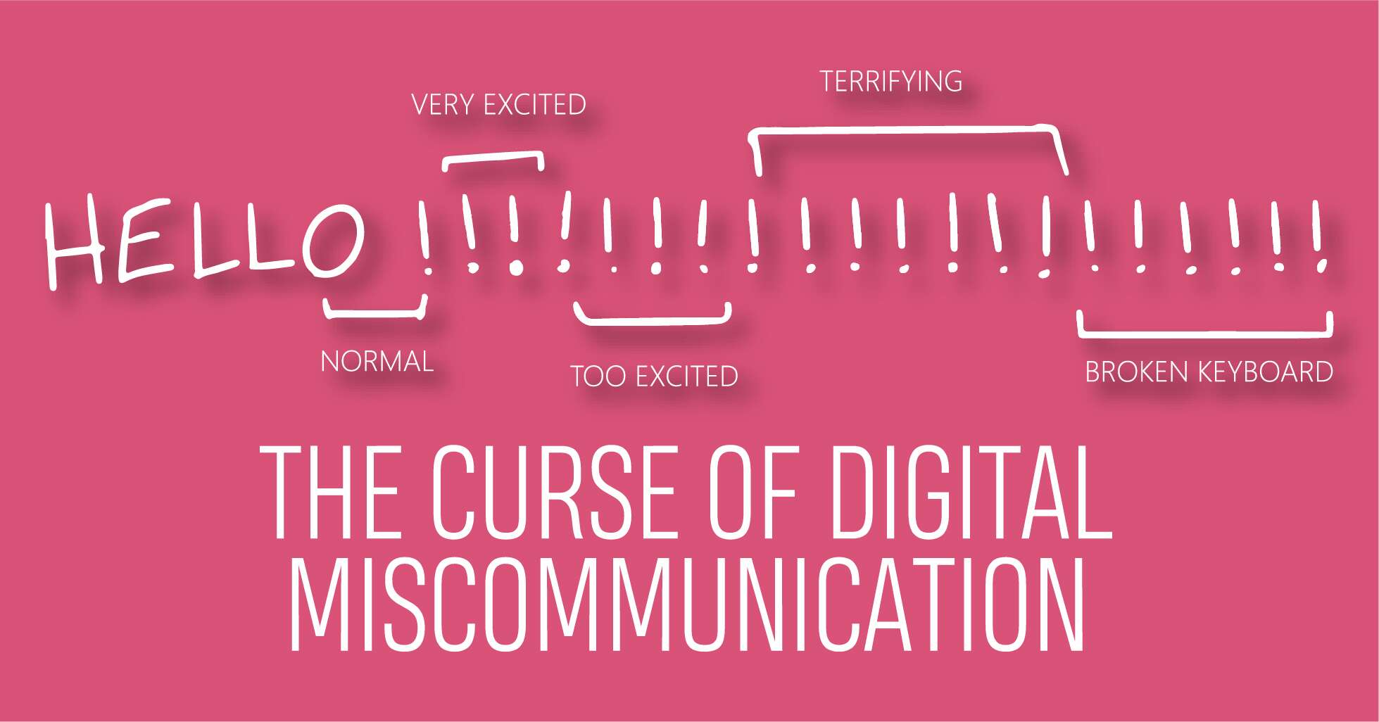 You are currently viewing THE CURSE OF DIGITAL MISCOMMUNICATION