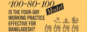 Read more about the article The 100-80-100 Model: Is The Four-Day Working Practice Effective For Bangladesh?