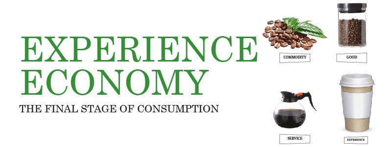 You are currently viewing “Experience Economy” The Final Stage of Consumption