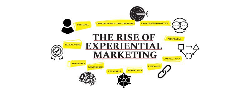 Read more about the article The rise of experiential marketing