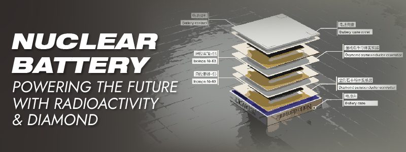 Read more about the article Nuclear Battery — Powering the Future with Radioactivity & Diamond
