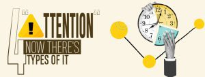 Read more about the article “Attention”! – Now there’s 4 types of it