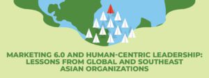 Marketing 6.0 and Human-Centric Leadership