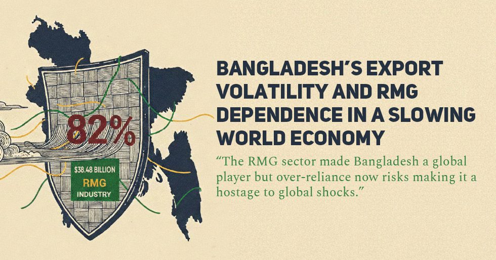 Bangladesh’s Export Volatility and RMG Dependence in a Slowing World ...