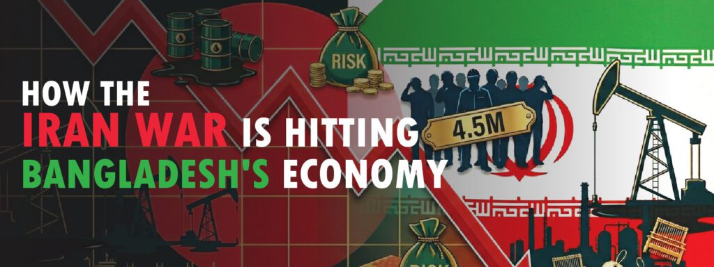 Read more about the article HOW THE IRAN WAR IS HITTING BANGLADESH’S ECONOMY