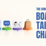 The Consumer Sitting Across the Boardroom Table Is Changing